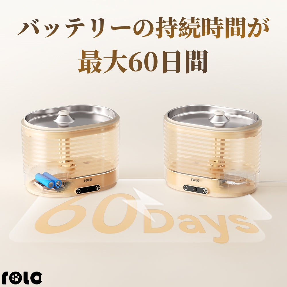 ROLA ペット用自動給水器