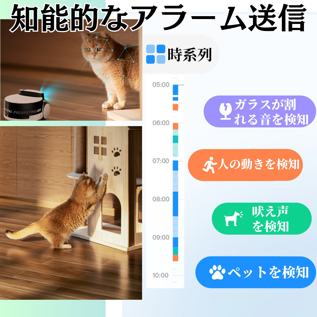 ペットコンパニオンAIロボット ROLA PetPal