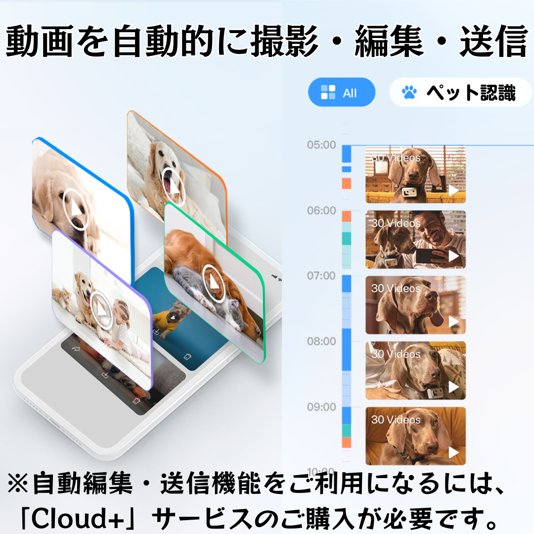 ペットコンパニオンAIロボット ROLA PetPal